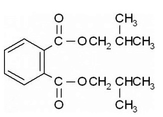 23種被認為有害并限制使用的鄰苯二甲酸鹽